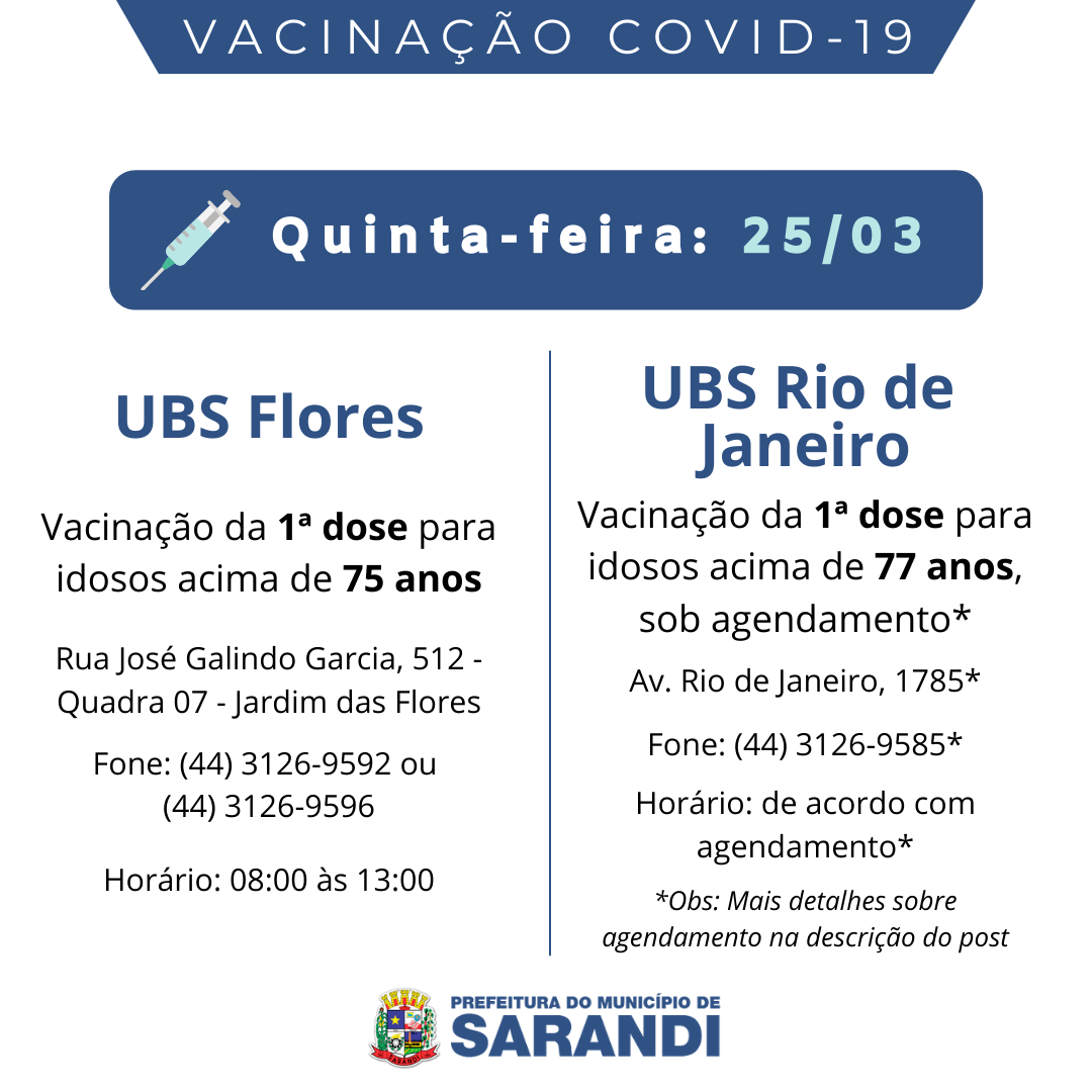 Cronograma de Vacinação para o dia 25/03/2021